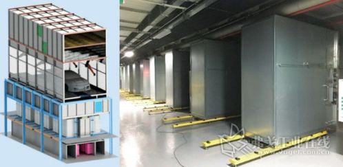 绿色涂装技术的创新开发与工程应用实践