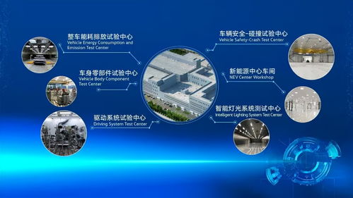 奋楫笃行再夺冠，众志同行创未来 一汽-大众的技术开发之路